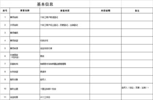 市場局數(shù)字內(nèi)容制作服務辦事指南