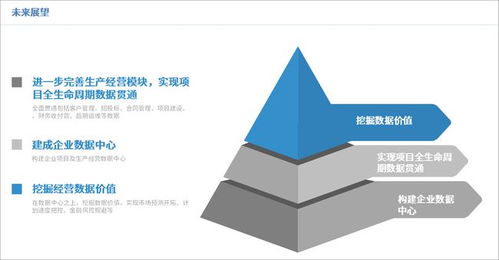 世界500強旗下川電設計攜手泛微 開啟生產(chǎn)經(jīng)營管理數(shù)字化新征程