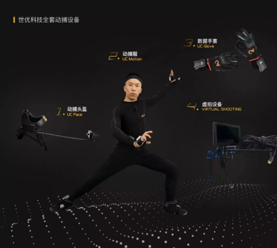 世優科技紀智輝 以全體系技術為基石，打造深入人心的電視虛擬IP內容生態