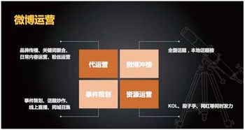 精工細作的全渠道數字營銷 只為數字時代而生