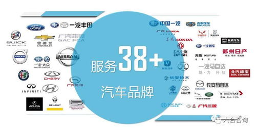 電聲營銷 線上線下一站式服務，引領智能化數字化營銷新時代